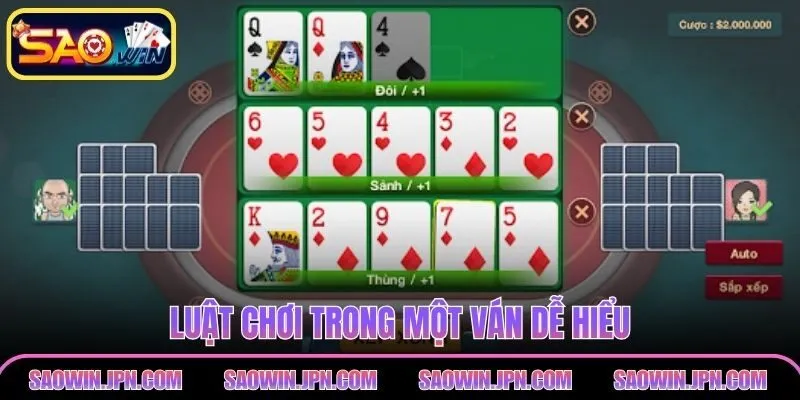 Luật chơi trong một ván dễ hiểu